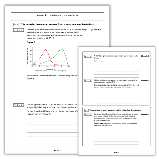AQA A-level Biology Application Exam Pack