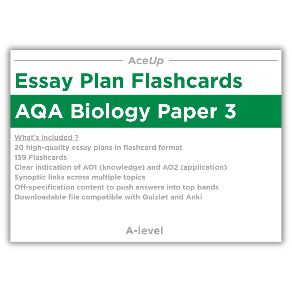 AQA Biology Essay Plan Flashcards (Paper 3)