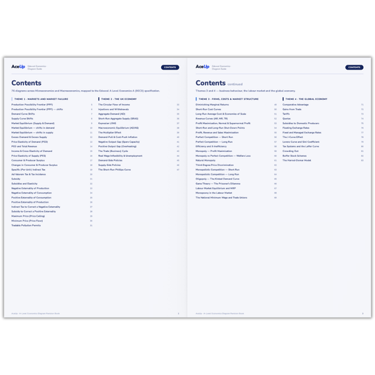 Edexcel A-Level Economics Diagram Revision Book