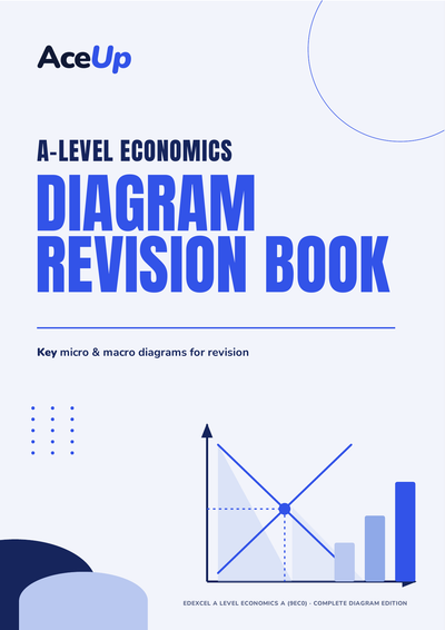 Edexcel A-Level Economics Diagram Revision Book page 1