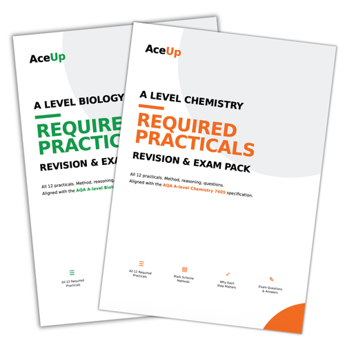 AQA A-Level Biology & Chemistry Required Practicals (BUNDLE)