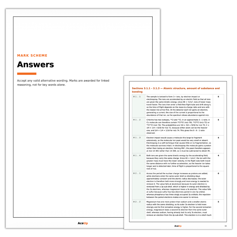 A-level AQA Chemistry Extended Response Exam Pack