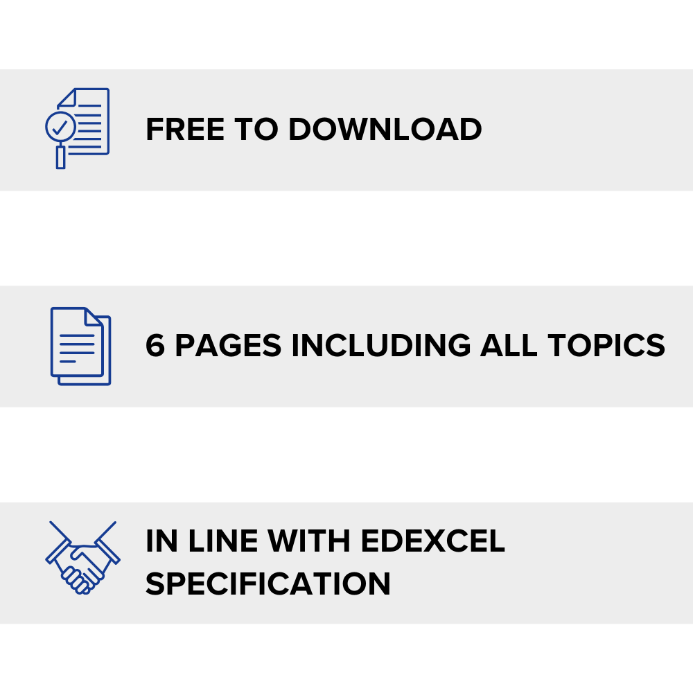 A level Maths Edexcel Revision Checklist (FREE)