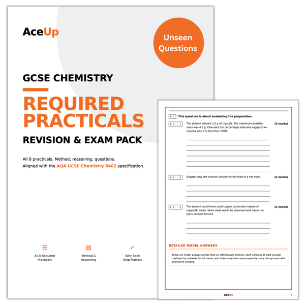 AQA GCSE Chemistry Required Practicals Revision & Exam Pack
