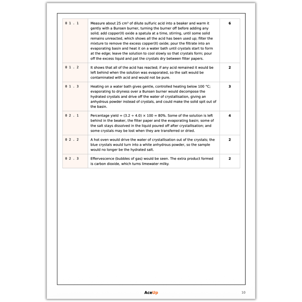 AQA GCSE Chemistry Required Practicals Revision & Exam Pack
