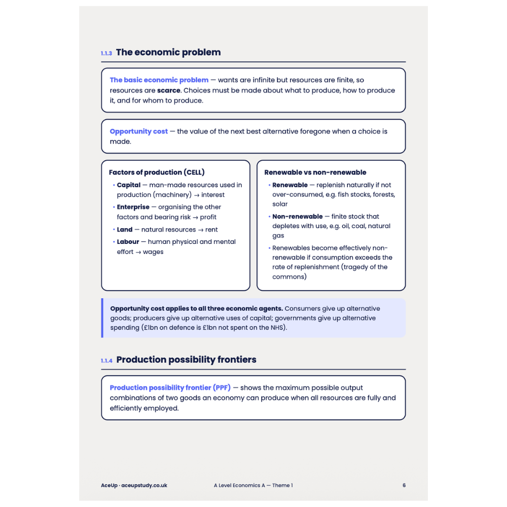 Edexcel A-Level Economics Theme 1 Summary Notes