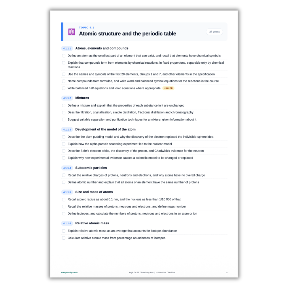 AQA GCSE Chemistry Revision Checklist