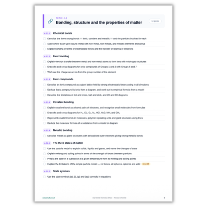 AQA GCSE Chemistry Revision Checklist