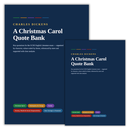 GCSE English A Christmas Carol Quote Bank
