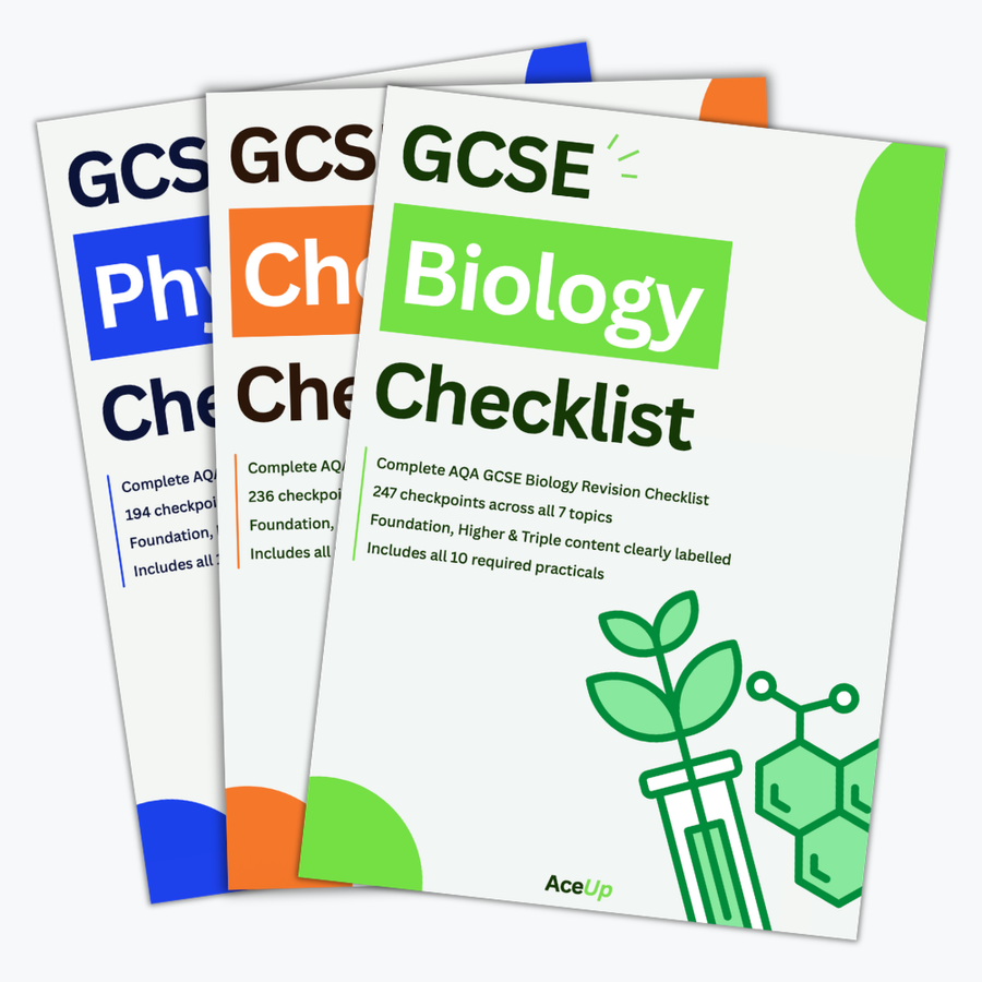Checklists