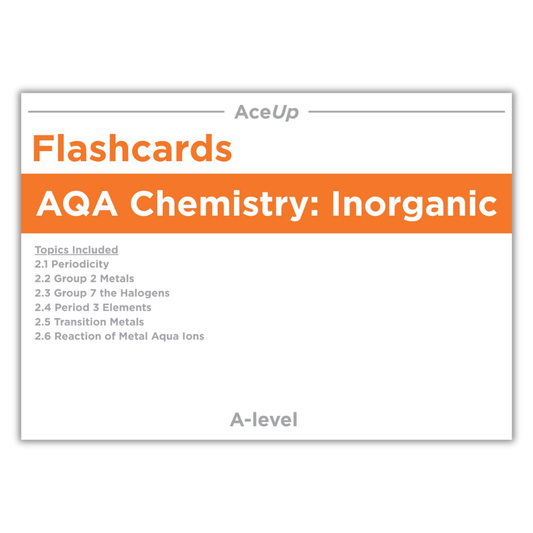 AQA A-level Chemistry Flashcards (Inorganic)