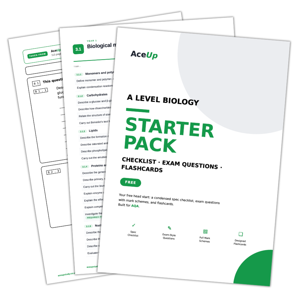 FREE AQA A-Level Biology Starter Pack | Revision Checklist, Exam Questions & Flashcards
