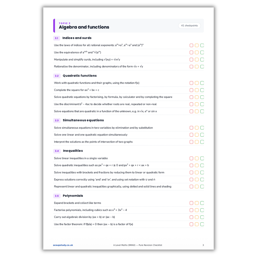 A-level Edexcel Pure Maths Checklist (NEW)