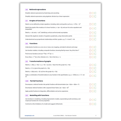 A-level Edexcel Pure Maths Checklist (NEW)