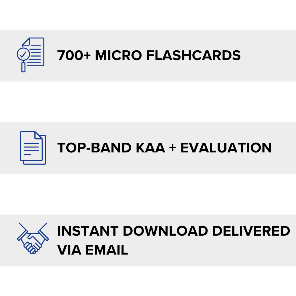 Edexcel A-Level Economics Paper 1: Microeconomics Flashcards