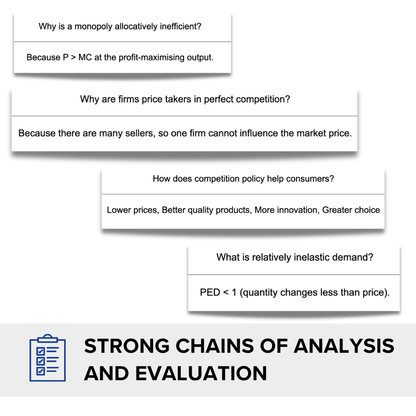Edexcel A-Level Economics Paper 1 & 2 Flashcards