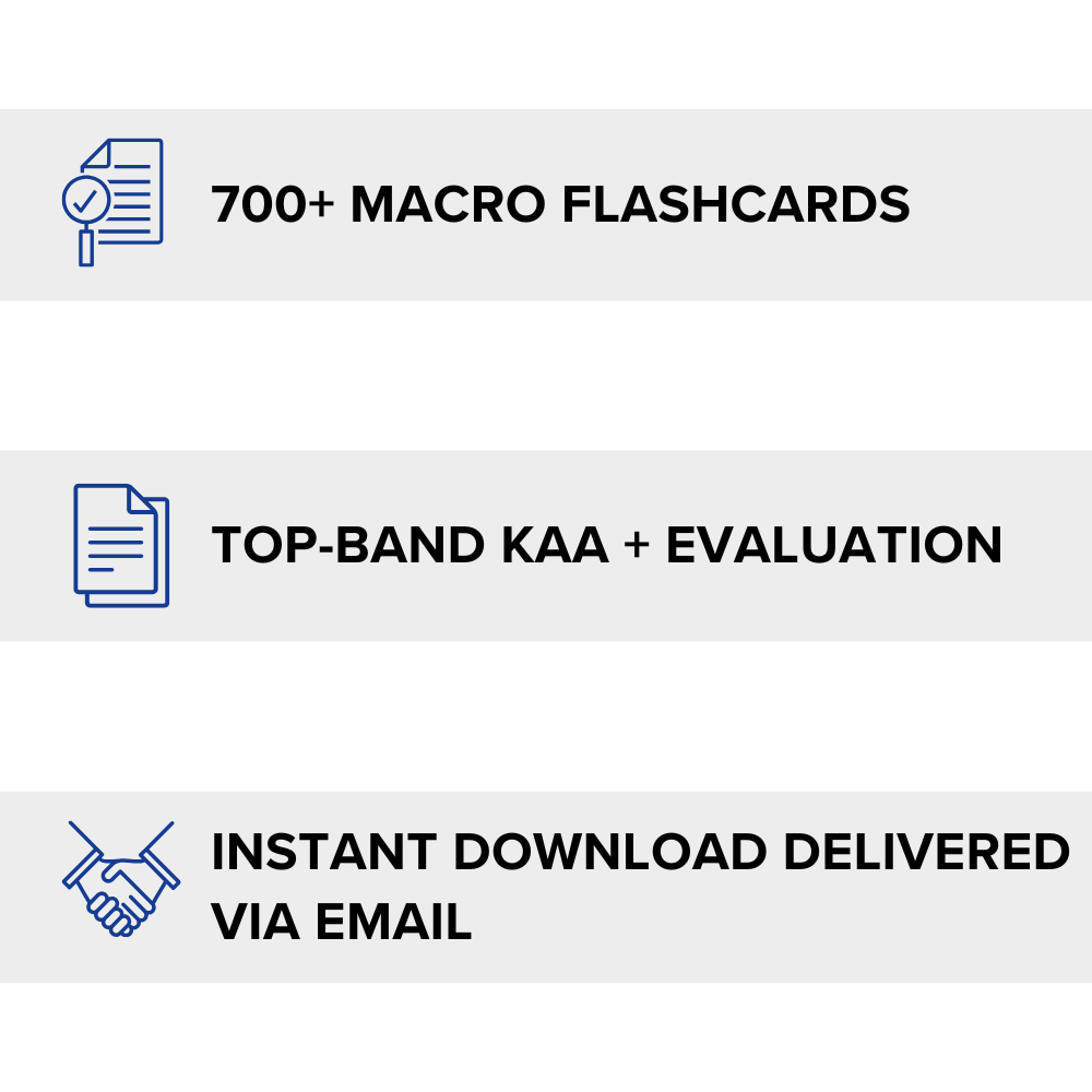 Edexcel A-Level Economics Paper 2: Macroeconomics Flashcards