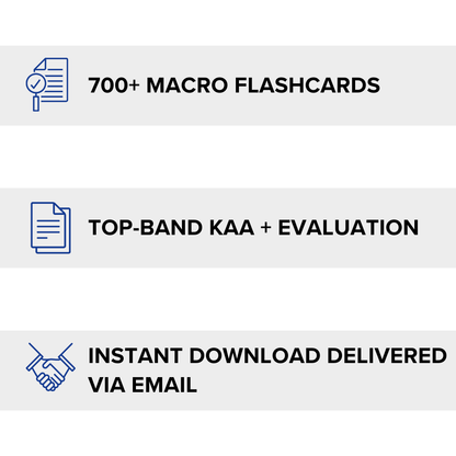Edexcel A-Level Economics Paper 2: Macroeconomics Flashcards