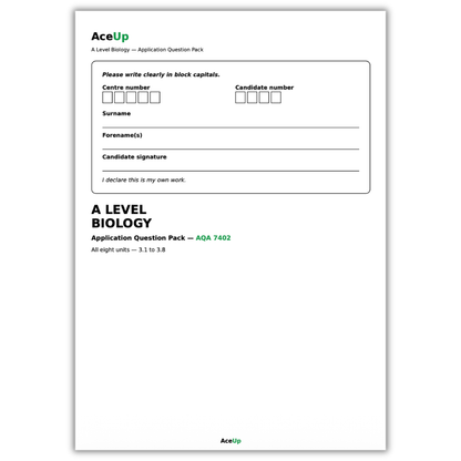 AQA A-level Biology Application Exam Pack