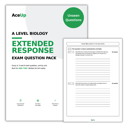 A-level AQA Biology Extended Response Exam Pack