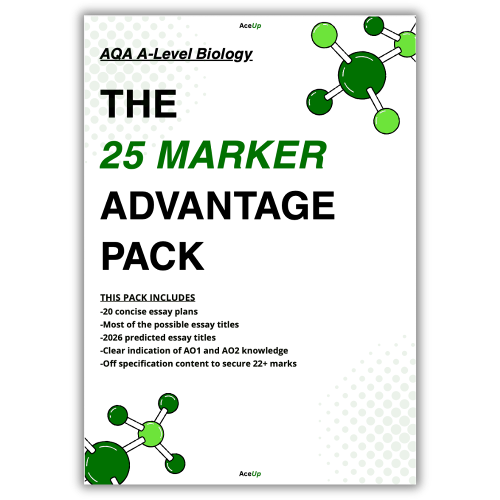 A-level Biology 25 Marker Essay Pack