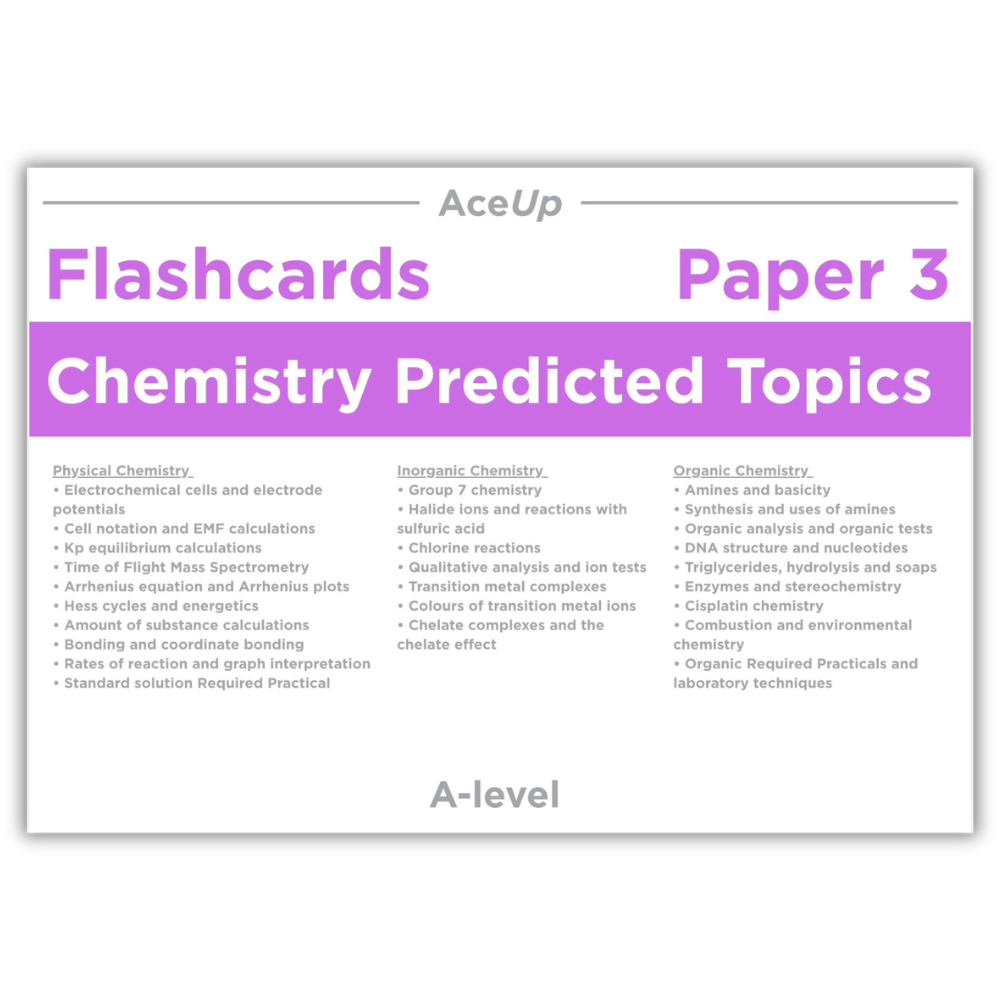 AQA Chemistry Predicted Topics Flashcards (PAPER 3)