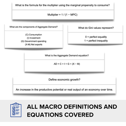 Edexcel A-Level Economics Paper 1 & 2 Flashcards