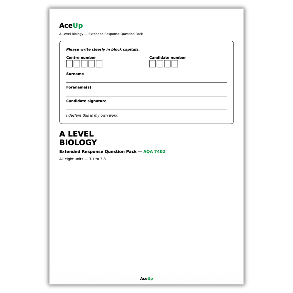 A-level AQA Biology Extended Response Exam Pack