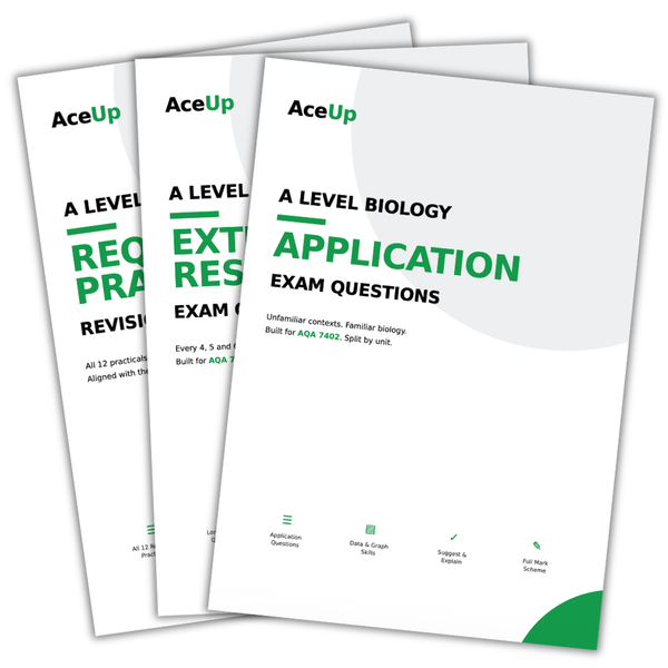 AQA A-Level Biology Complete Exam Practice (BUNDLE)