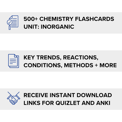AQA A-level Chemistry Flashcards (Inorganic)