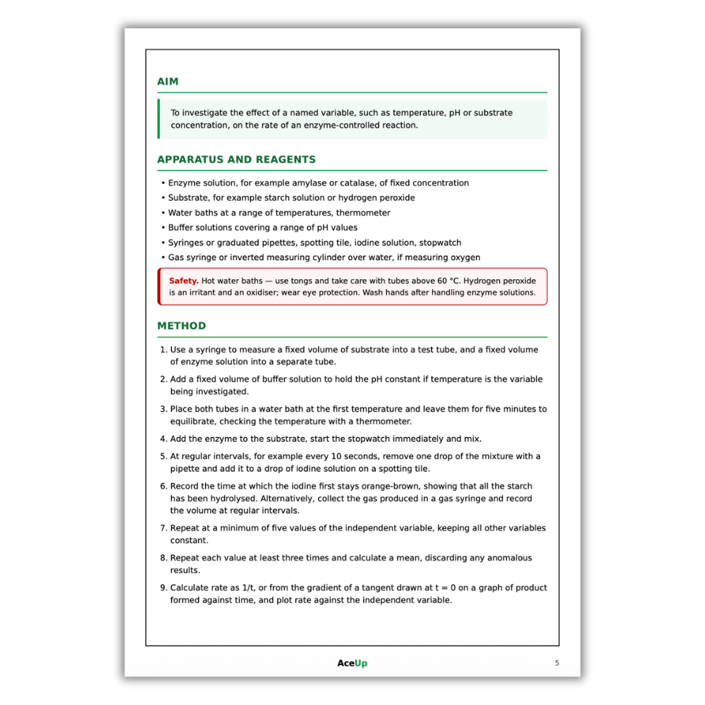 AQA A-Level Biology Required Practicals Revision & Exam Pack