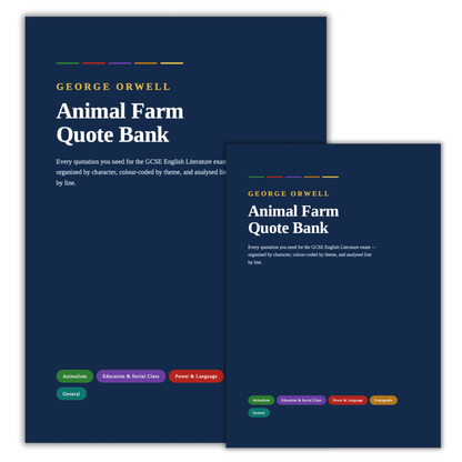 GCSE English Animal Farm Quote Bank