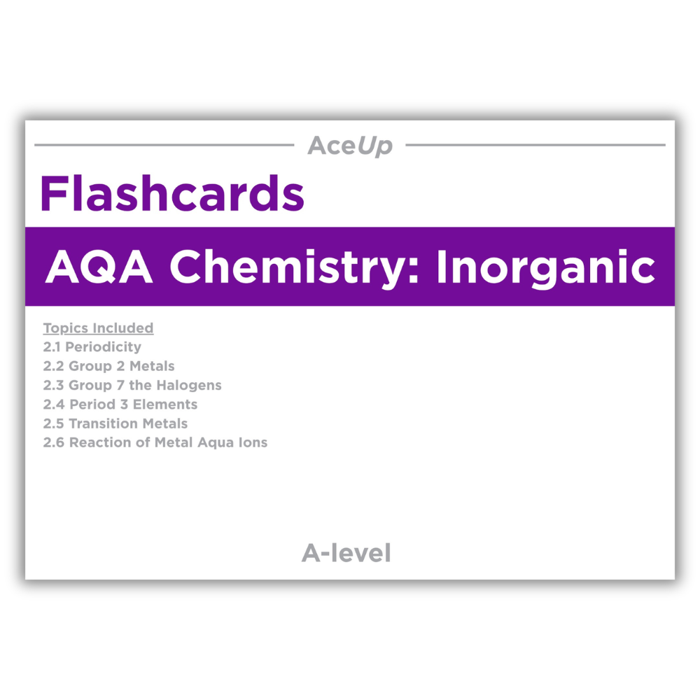 AQA A-level Chemistry Flashcards (Inorganic)