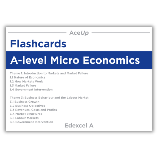 Edexcel A-Level Economics Paper 1: Microeconomics Flashcards
