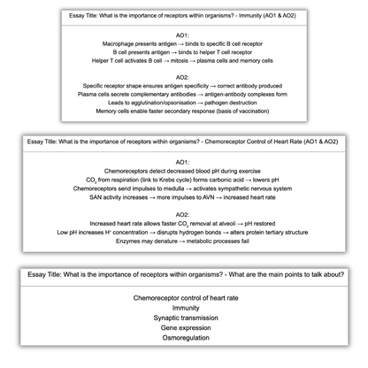 A-Level Biology Ultimate Essay Pack + Flashcards (BUNDLE)