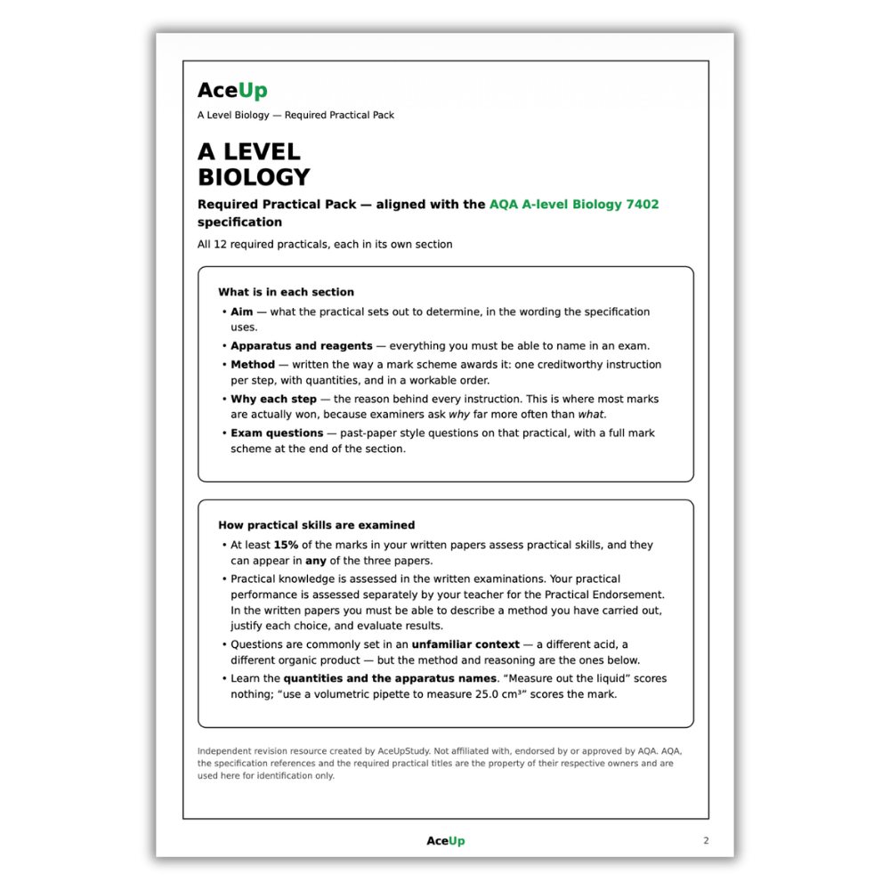 AQA A-Level Biology Required Practicals Revision & Exam Pack