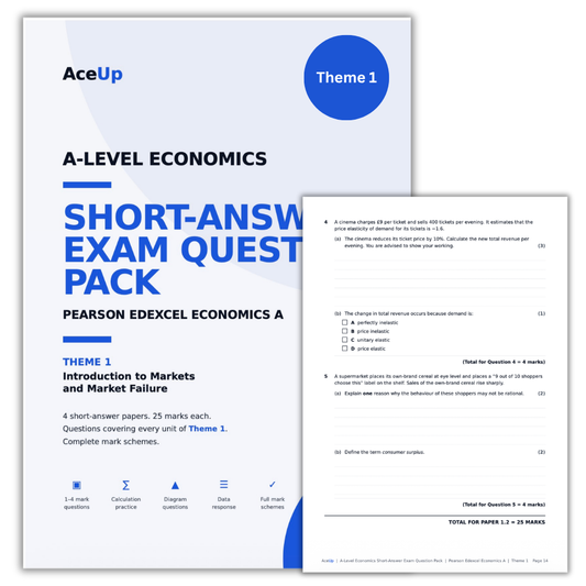 Edexcel A-Level Economics Theme 1 Short-Answer Exam Question Pack