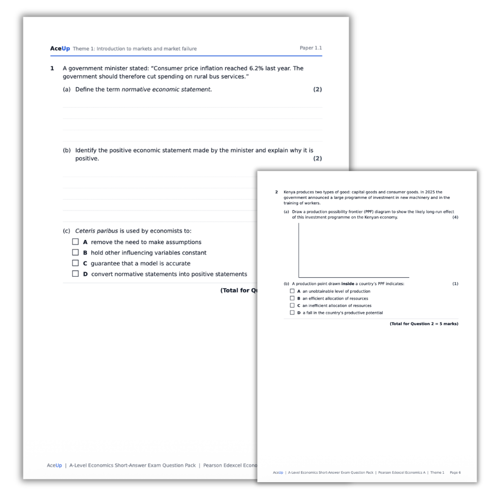 Edexcel A-Level Economics Theme 1 Short-Answer Exam Question Pack