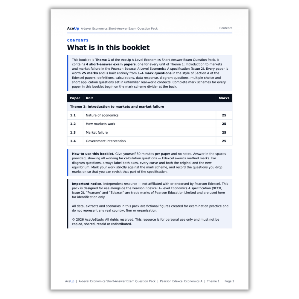 Edexcel A-Level Economics Theme 1 Short-Answer Exam Question Pack