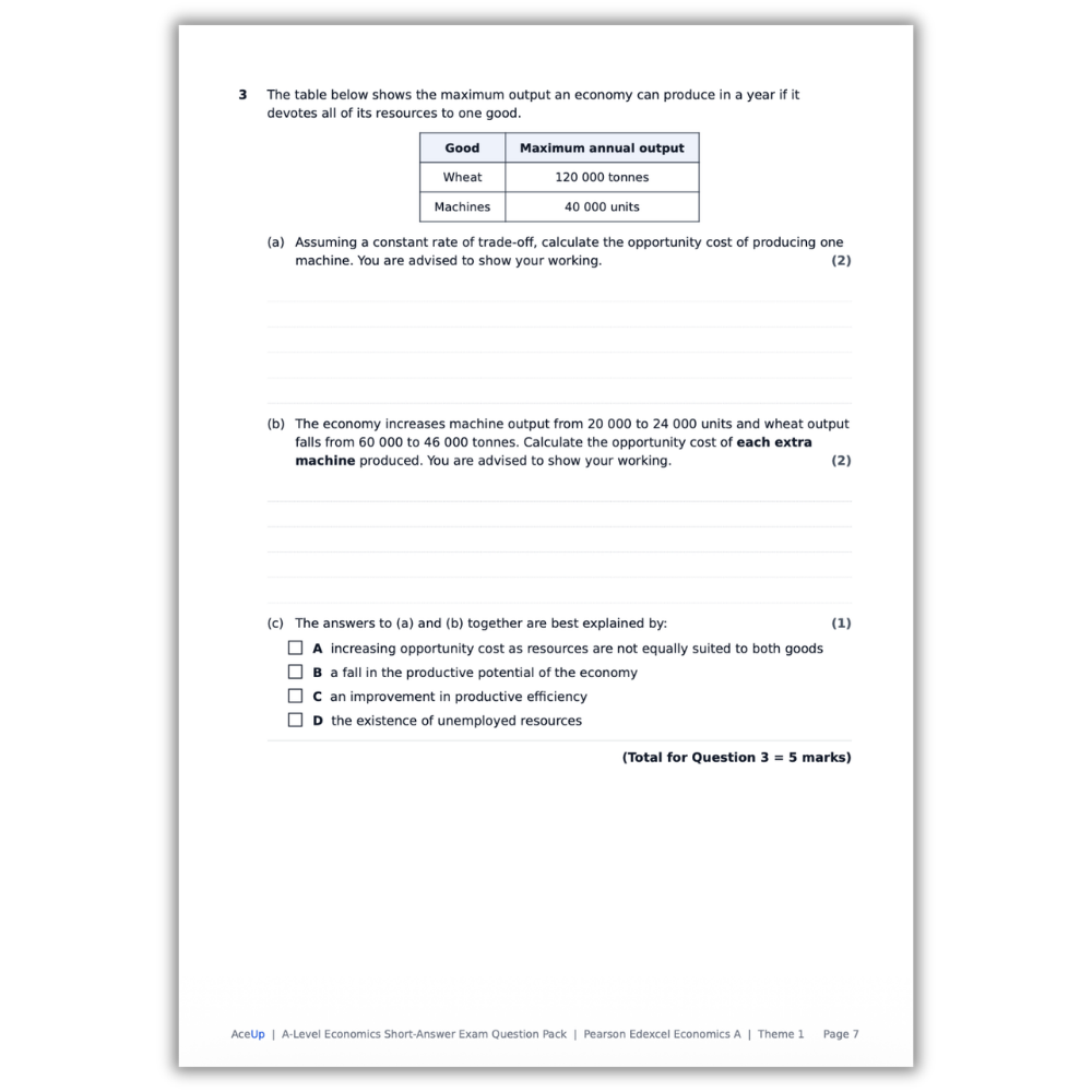 Edexcel A-Level Economics Theme 1 Short-Answer Exam Question Pack