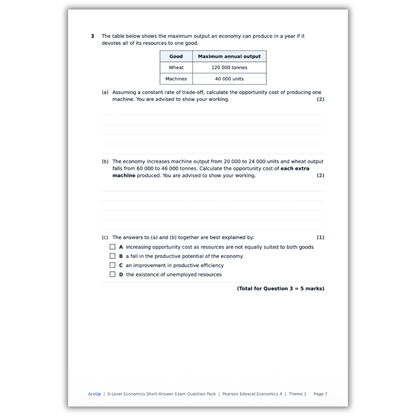 Edexcel A-Level Economics Theme 1 Short-Answer Exam Question Pack