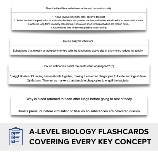 A-level Biology Flashcards Paper 1  (AQA)