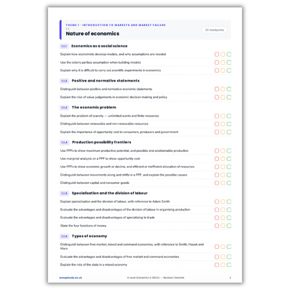 A-level Edexcel Economics Checklist (NEW)