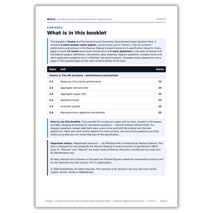 Edexcel A-Level Economics Theme 2 Short-Answer Exam Question Pack