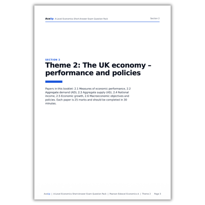 Edexcel A-Level Economics Theme 2 Short-Answer Exam Question Pack