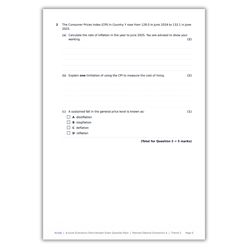 Edexcel A-Level Economics Theme 2 Short-Answer Exam Question Pack