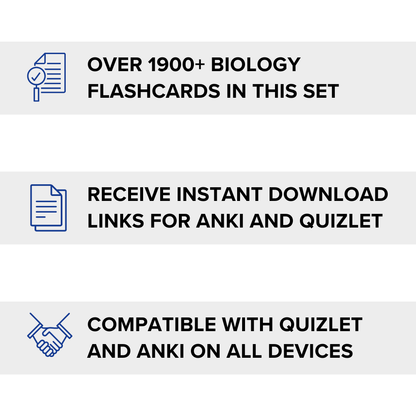 AQA A-level Biology Ultimate Revision Bundle