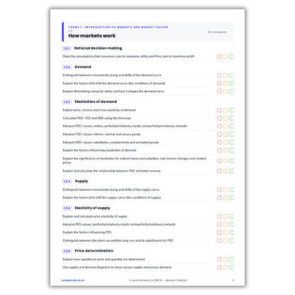 A-level Edexcel Economics Checklist (NEW)
