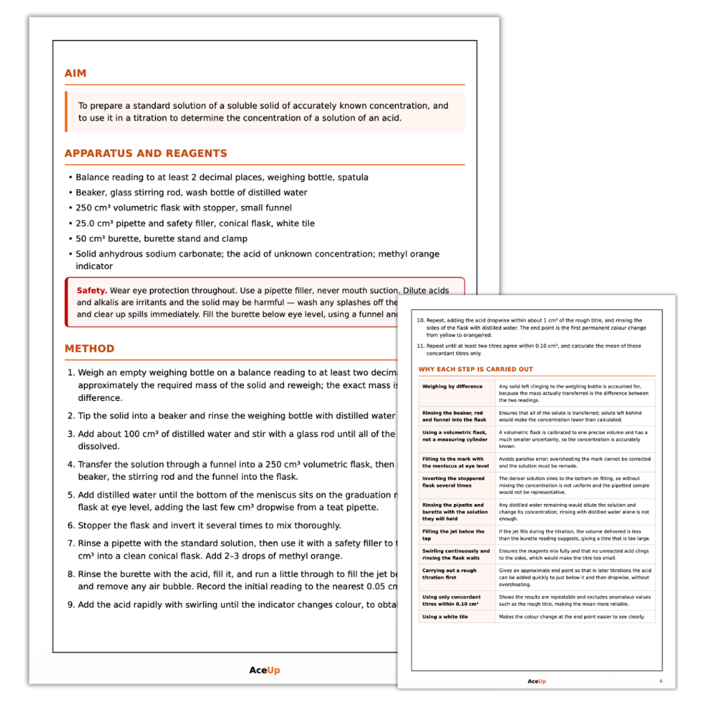 AQA A-Level Chemistry Required Practicals Revision & Exam Pack