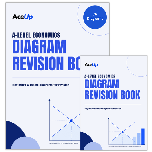 Edexcel A-Level Economics Diagram Revision Book